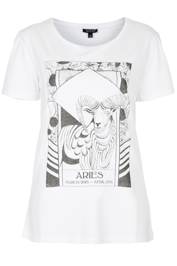 aries
